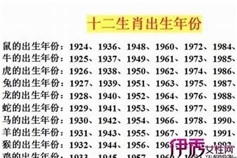 1975 兔年|1975年出生属什么生肖 1975年属兔是什么命